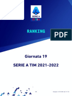 Ranking Top Players Giornata 19 Serie A Tim 2021-22