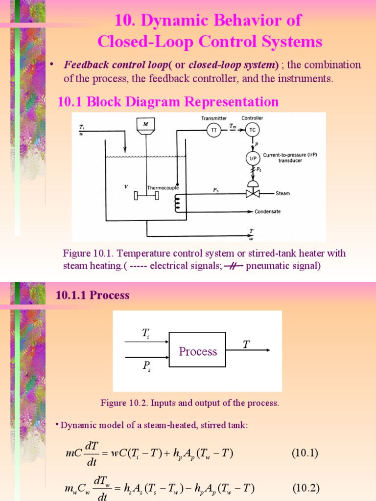 Dynamic Behavior of Closed-Loop Control Systems: 10.1 Block Diagram ...