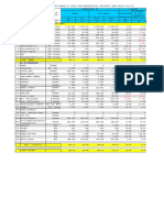 Oil Companies Advisory Committee (Ocac)