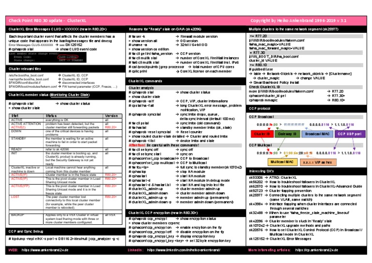 Check Point ClusterXL Cheat Sheet 3.1e | PDF | Multicast | Information Age