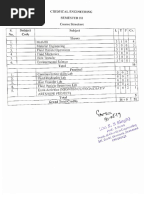 Updated B.Tech 3rd & 4th Sem Structure & Syllabus JUT, Ranchi