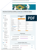 Intel Xeon E5-2670 at 2.60GHz Vs Intel Core I7-6700k at 4.00GHz (Cpubenchmark - Net) by PassMark Software