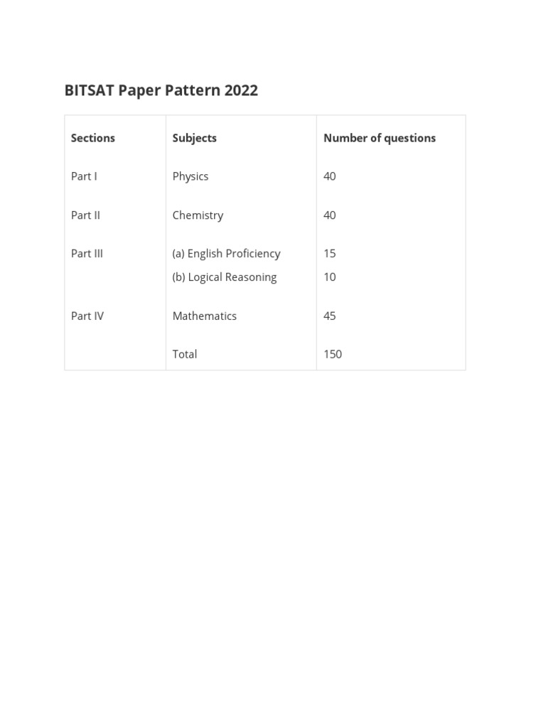 BITSAT Paper Pattern 2022: Sections Subjects Number of Questions | PDF ...