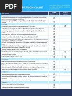 Preliminary General Maths Text Book | PDF | Salary | Trigonometric