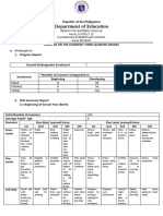 Department of Education: A. Kindergarten