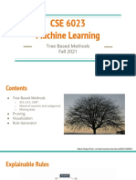 CSE 6023 Machine Learning Tree Based Methods