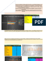 Graficas Tarea