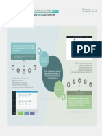 04-Infografía-Herramientas Cloud Computing