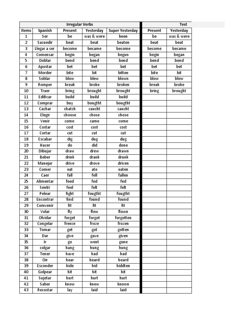 Spanish to English Animal Translation Test PDF