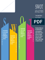 SWOT Analysis Summary