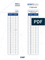 Gabarito 2o dia Ciências e Matemática