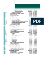 C WBS Number Task Name / Title Assigned To Planned Sta Planned End Deadline