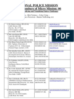 National Police Mission List of Members of Micro Mission: 06