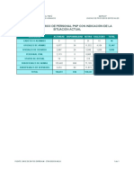 Cuadro Personal PNP Categorias y Situacion 27ene2020