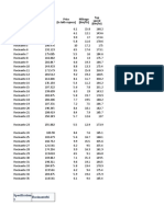 Regression Analysis 