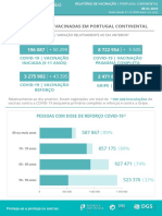 Relatório Vacinação Diário da DGS