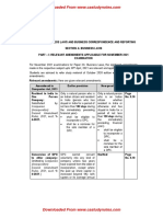 Companies (Incorporation) Second Amendment Rules, 2021, W.E.F. 1