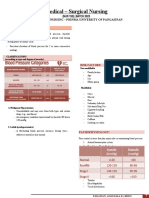 Medical - Surgical Nursing: College of Nursing - Phinma University of Pangasinan
