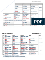 Horario GIE 2020 2021 JdE 0