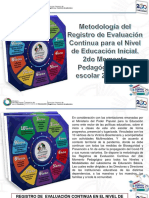 Nivel de Educación Inicial, Registro de Evaluación Continua, 2do Momento Pedagógico Periodo 2021-2022