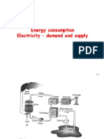 5-Energy consumption-Electricity – demand and supply
