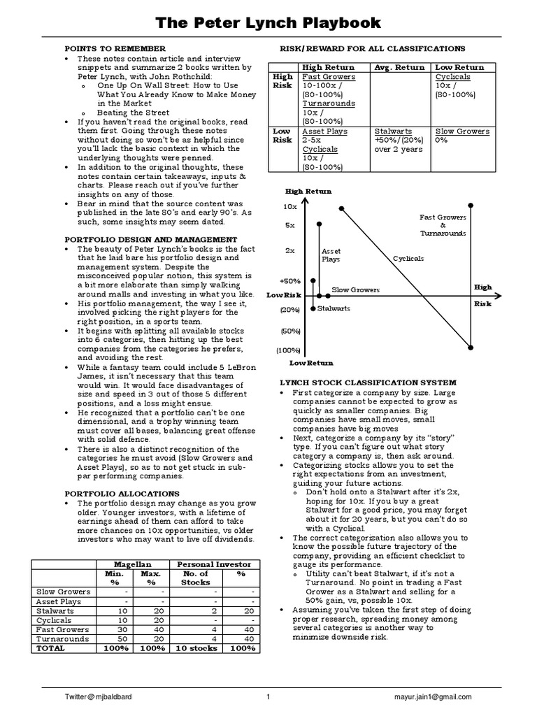 The Peter Lynch Playbook PDF Stocks Dividend