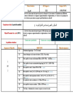 PROJET DU CYCLE 3° Final 2019