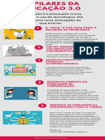 Os pilares da Educação 3.0: solução de problemas, trabalho colaborativo e uso de tecnologia