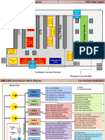 Process Block Diagram and Process Flow Diagram-Mill Cellar Area-OK-04.pptx (Repaired)
