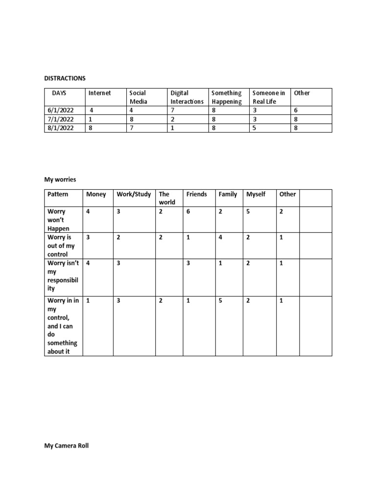 Williams Nwudu Week1 - Data On A Tabular Form | PDF
