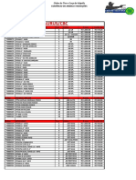 Produtos CBC TAURUS 25-08-2021