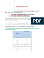 Distribucion de Freuencia