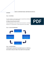 CDPAE - Do Estigma Da Incapacidade e Da Improdutividade