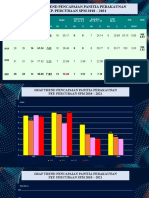 POST MORTEM TRIAL SPM 2021 TV