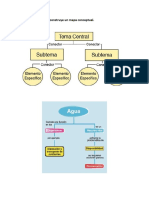 Ejemplo de Como Se Construye Un Mapa Conceptual