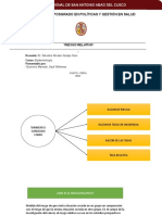 RIESGO RELATIVO (1)