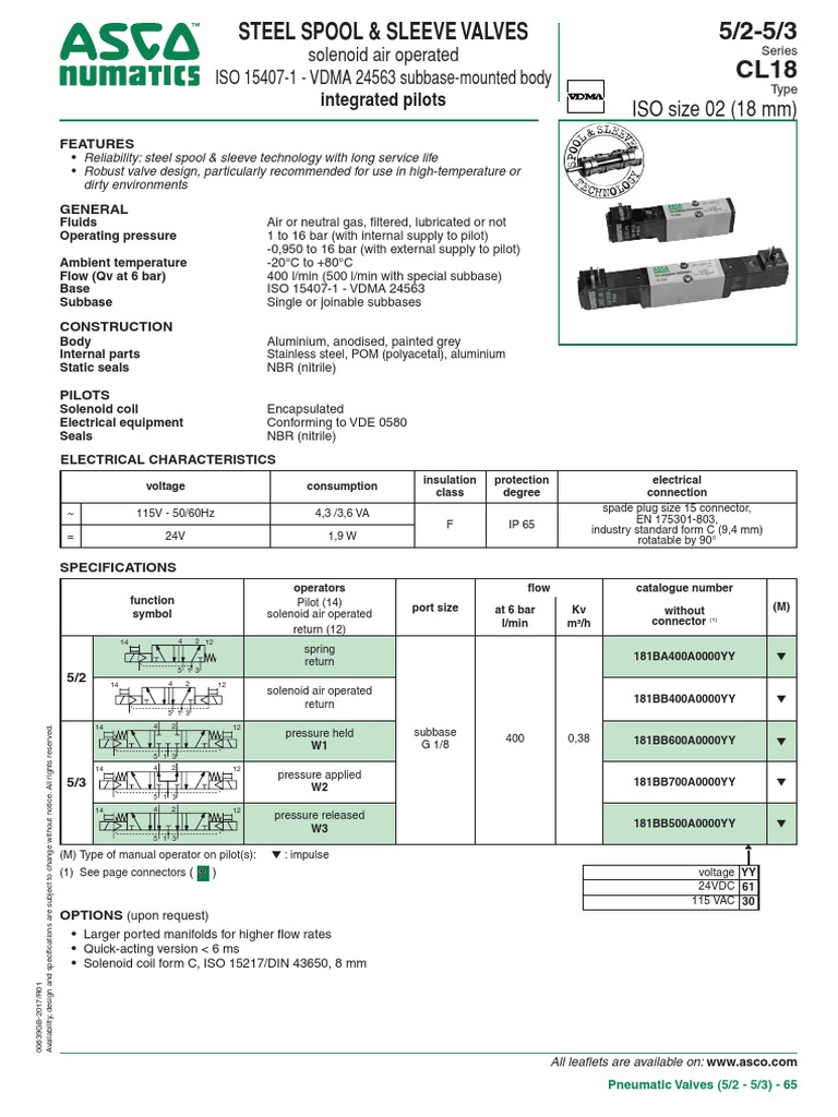 Solenoid Air Operated ISO 15407-1 - VDMA 24563 Subbase-Mounted Body ...