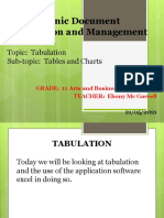 Electronic Document Preparation and Management: Topic: Tabulation Sub-Topic: Tables and Charts