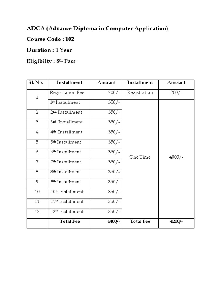 adca-advance-diploma-in-computer-application-course-code-102
