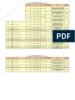 11._FREQ._PRIMEIRO_SELETIVO_MEDICO_PLANTONISTA_NOVEMBRO_2021