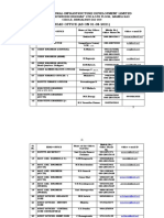 KARNATAKA RURAL INFRASTRUCTURE CONTACTS