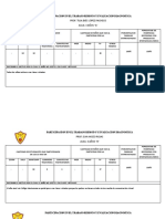 Evaluación Diagnóstica de 4 Años Abc