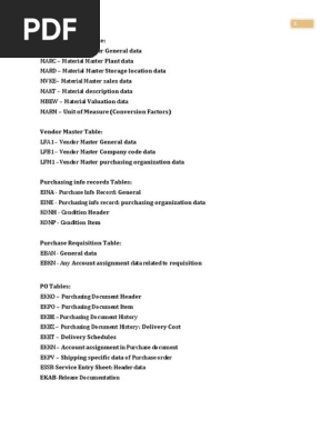 SAP MM Tables and T-Codes Overview | PDF | Receipt | Invoice
