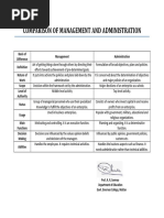 Comparison of Management and Administration