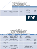 No Name/Sex/Age Diagnose Icd X Treatment Icd Ix