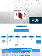 Barreras de La Comunicación