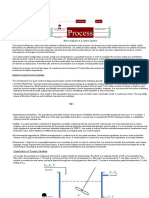 Block Diagram of A Control System: 11 August 2021 12:48