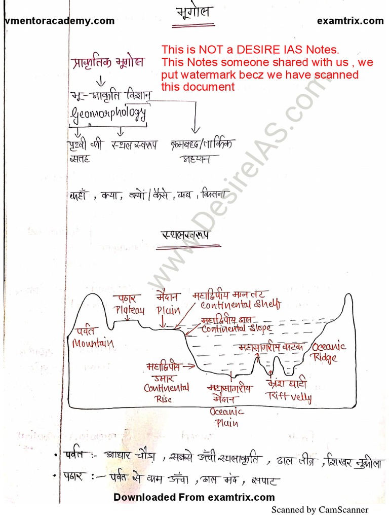 geography-notes-part-1-pdf-mobile-linux-apple-inc-software