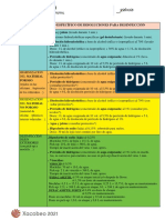 10-Documento Especifico de Disoluciones para Desinfeccion Castellano