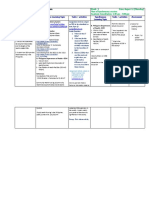 CHN MODULE 2 - Understanding Healthcare Systems and Sustainable Development